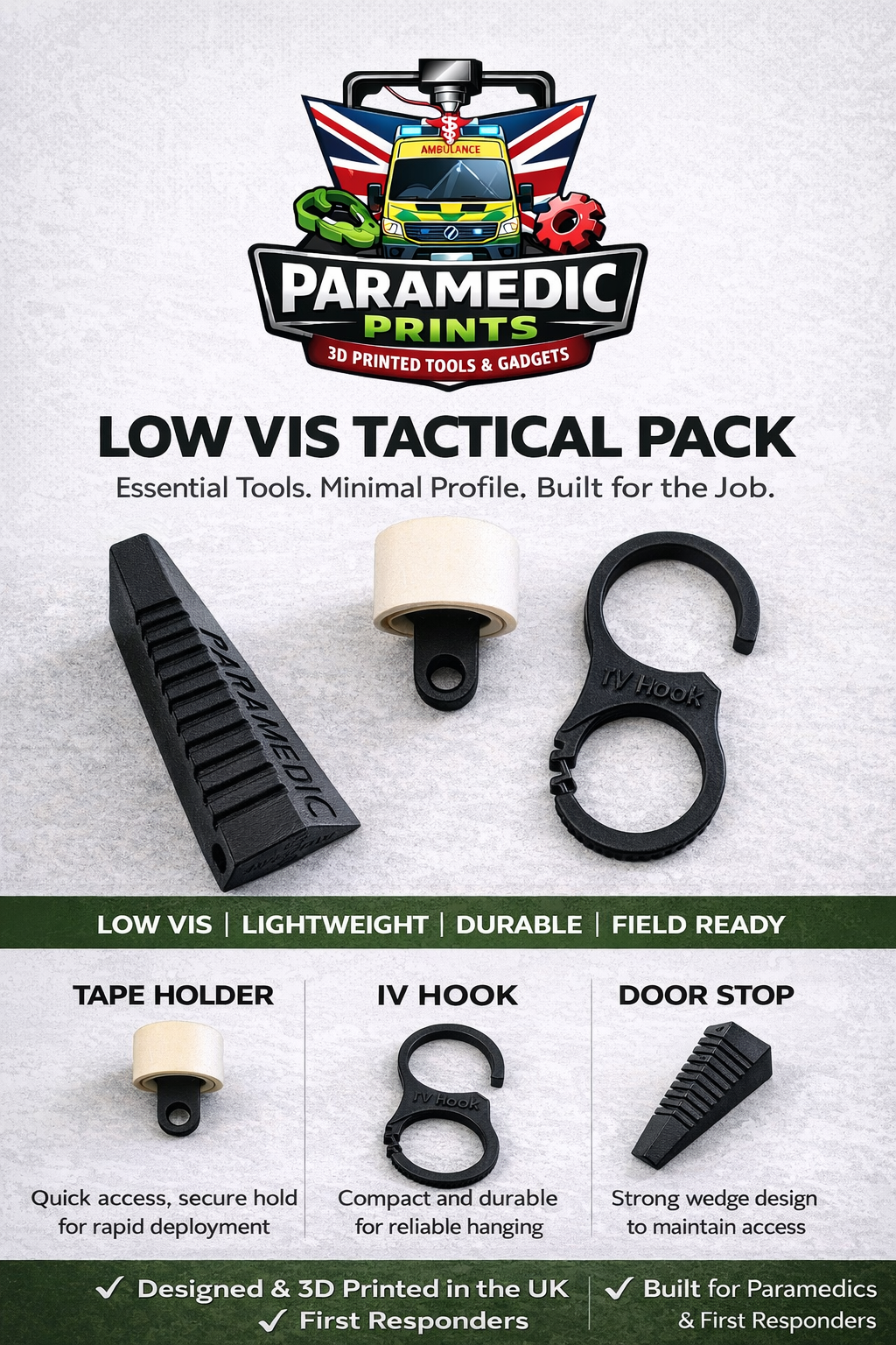 NQP Starter Bundle – Essential Frontline Kit