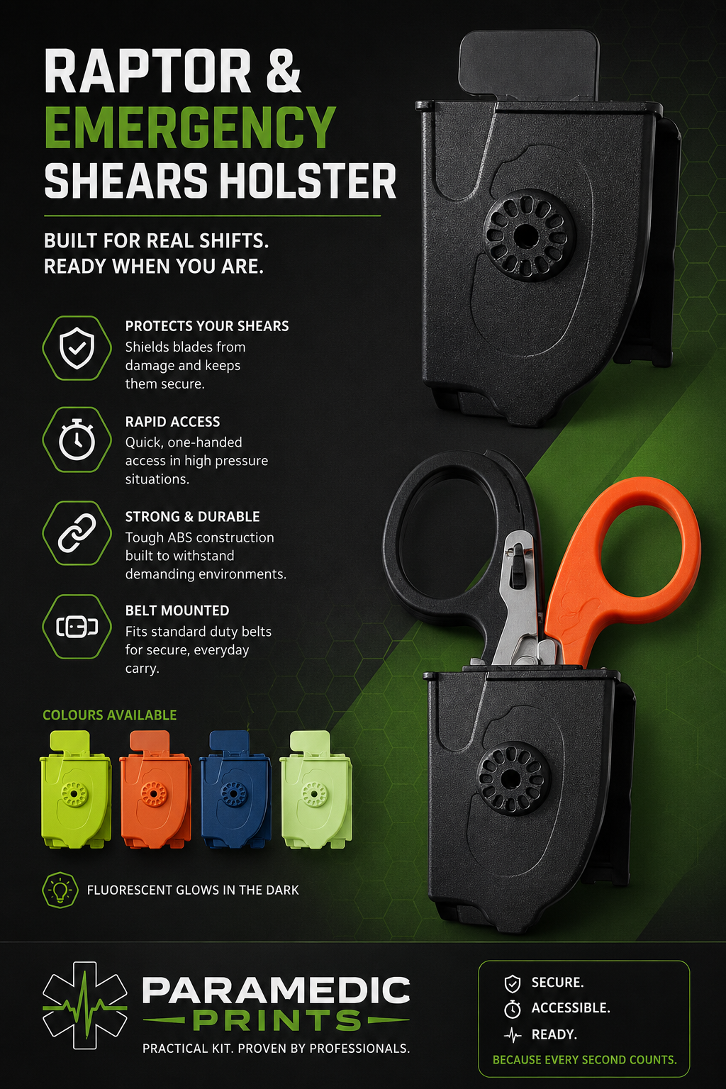 Raptor & Emergency Shears Holster – Belt Mounted Scissor Holder